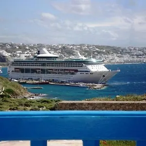Hotel Panorama